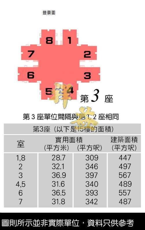 豐景園 圖則 FLOOR PLAN BLOCK 3