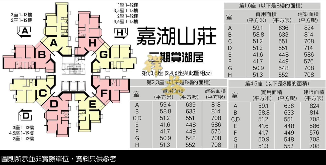 嘉湖山莊賞湖居 圖則 FLOOR PLAN BLOCK 1-6