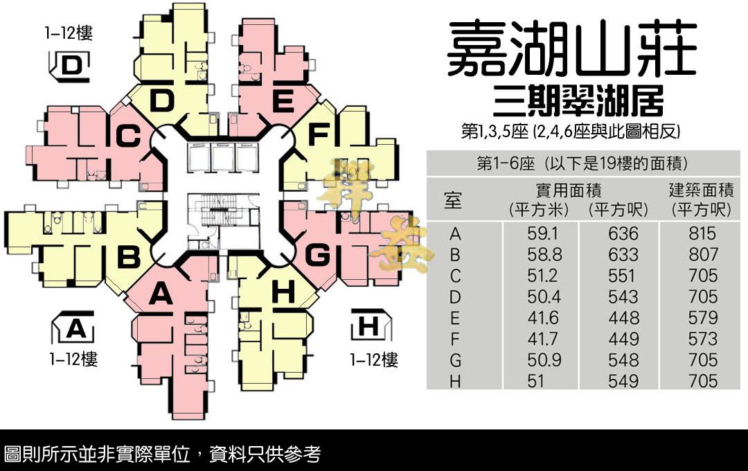 嘉湖山莊翠湖居 圖則 FLOOR PLAN BLOCK 1-6