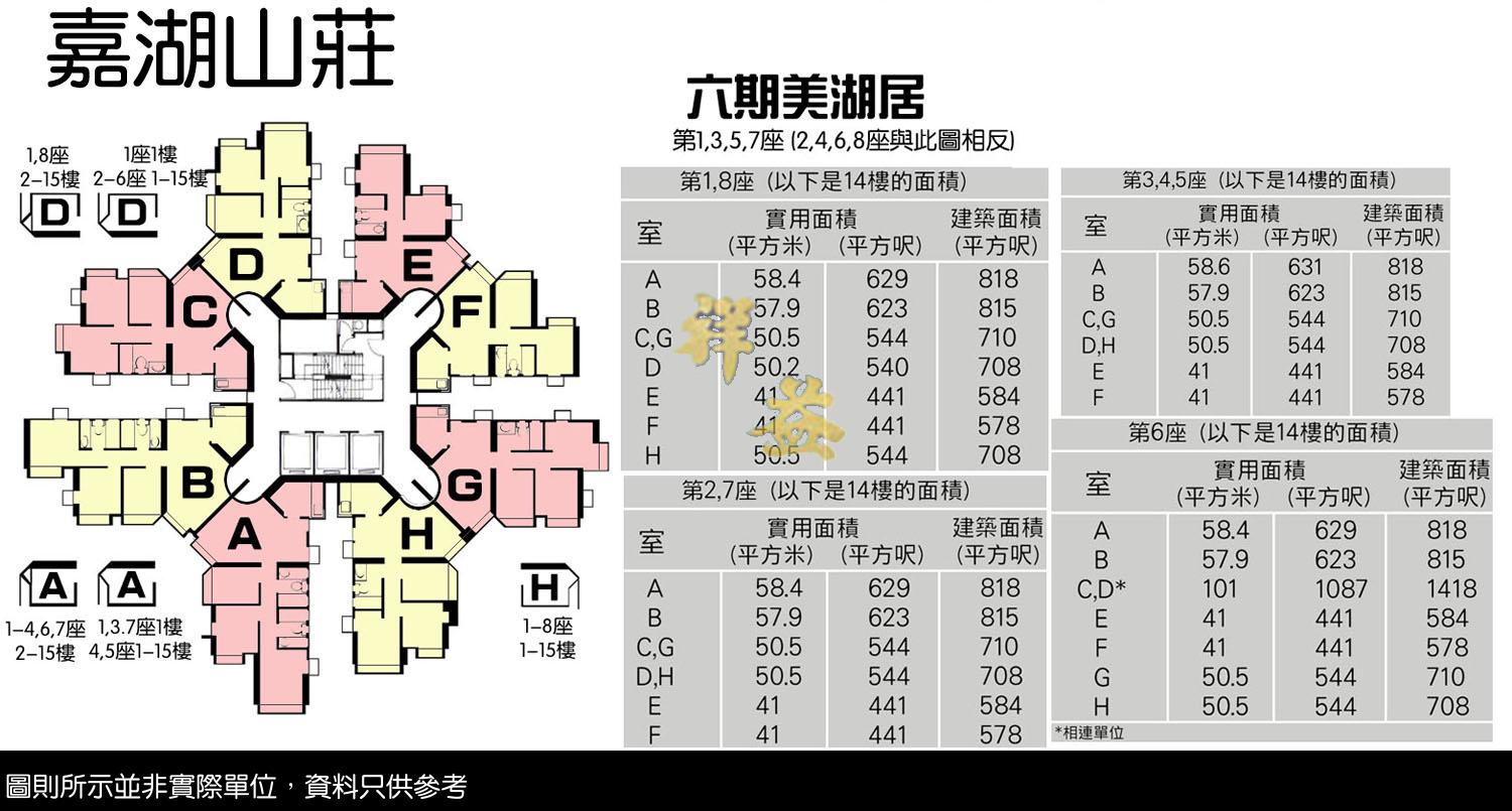 嘉湖山莊美湖居 圖則 FLOOR PLAN BLOCK 1-8