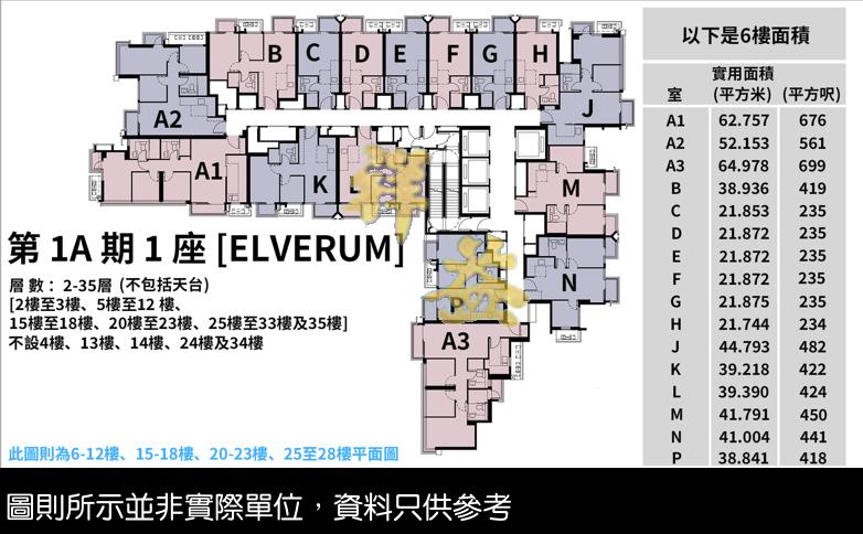 NOVO LAND 1A 圖則 FLOOR PLAN BLOCK 1