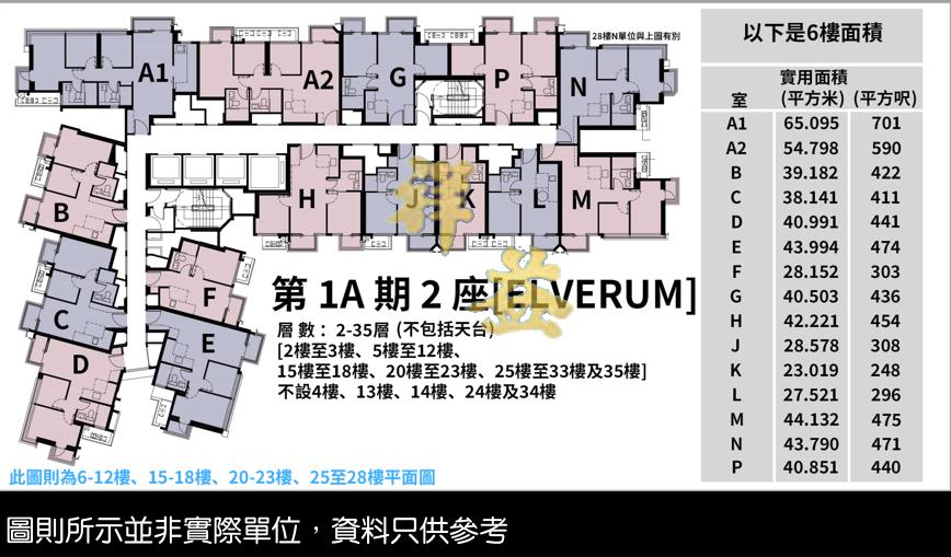 NOVO LAND 1A 圖則 FLOOR PLAN BLOCK 2
