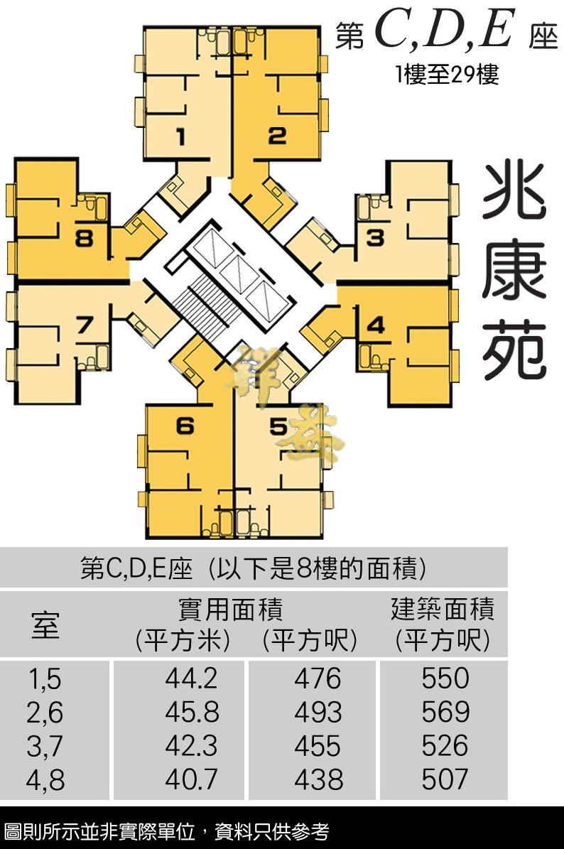 兆康苑 圖則 FLOOR PLAN BLOCK C,D,E