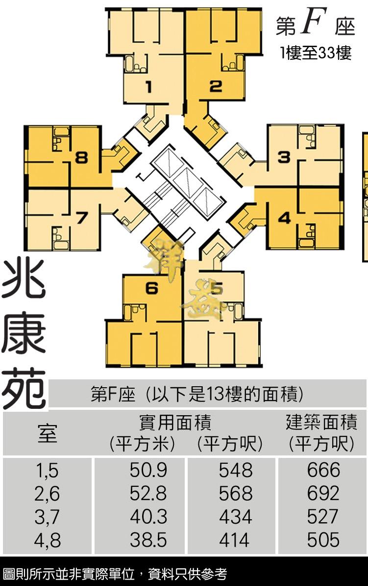 兆康苑 圖則 FLOOR PLAN BLOCK F