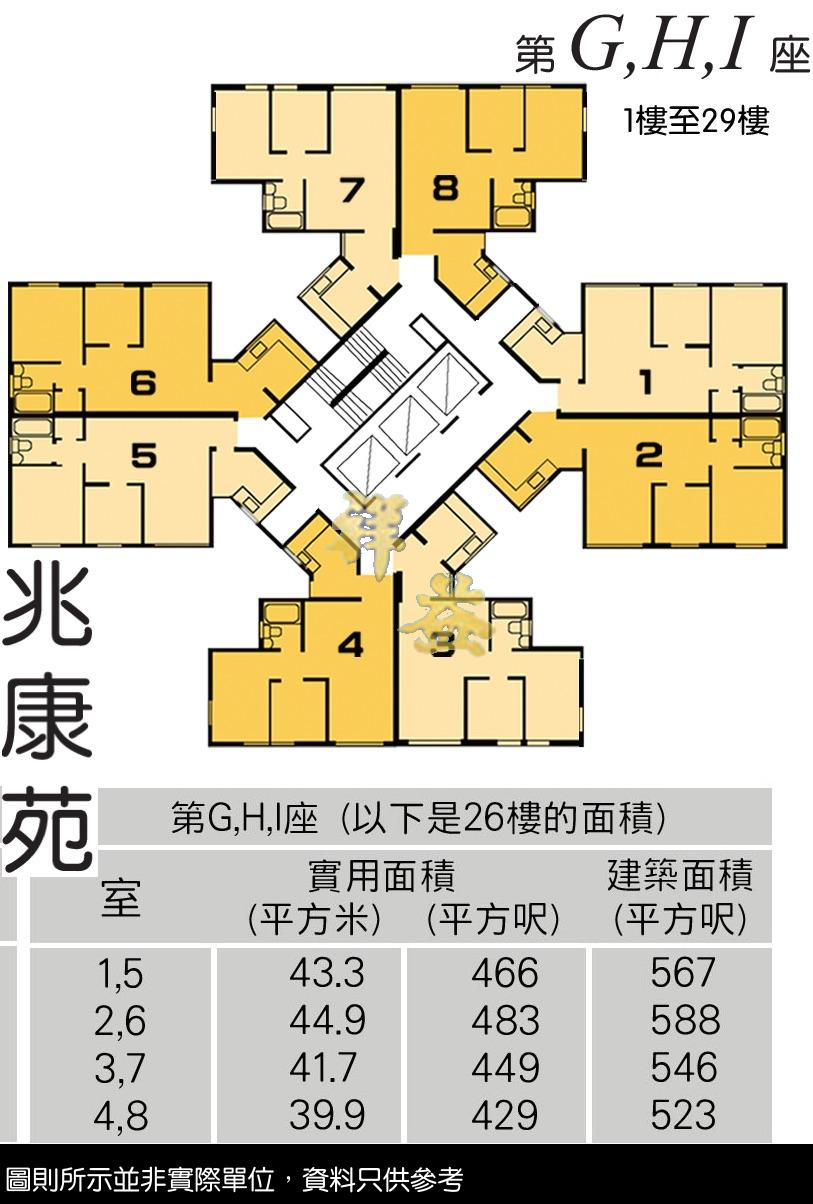 兆康苑 圖則 FLOOR PLAN BLOCK G,H,I