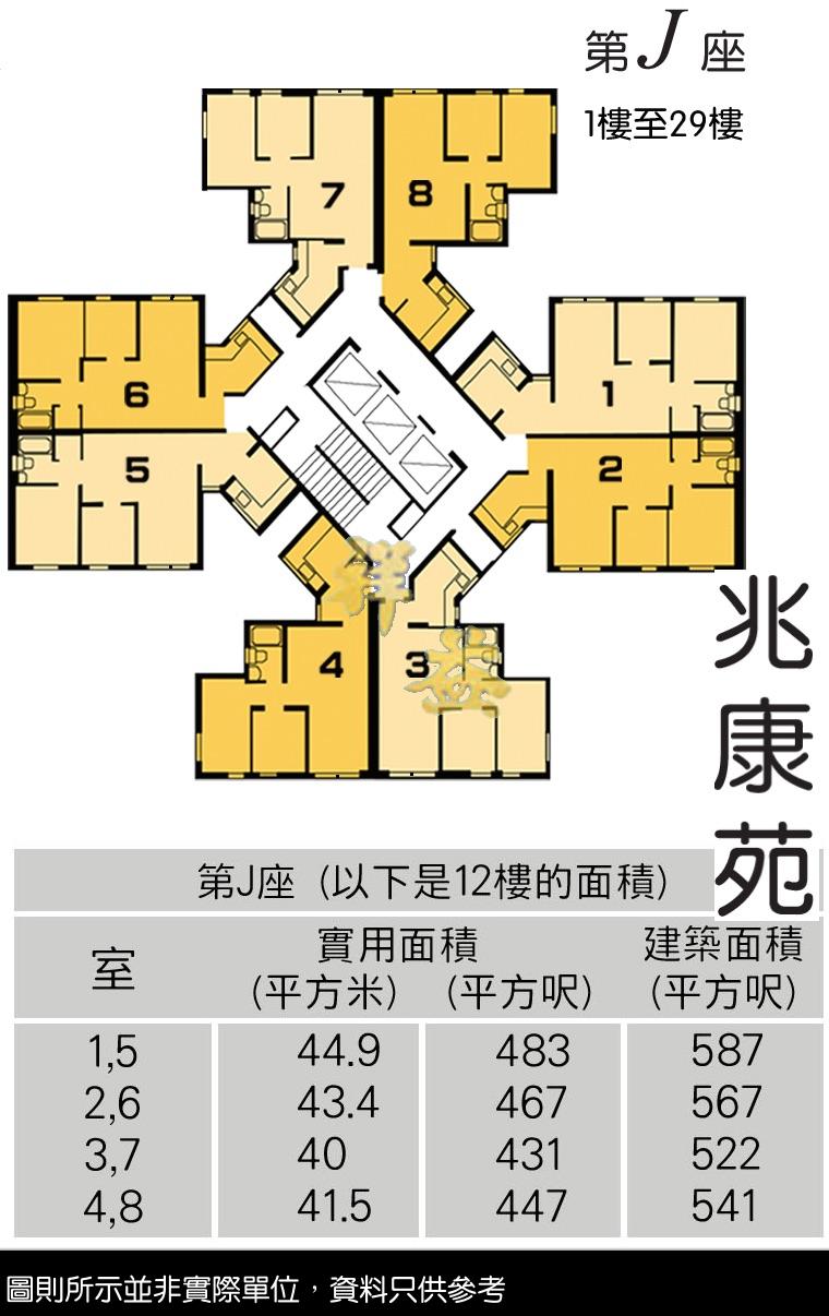 兆康苑 圖則 FLOOR PLAN BLOCK J