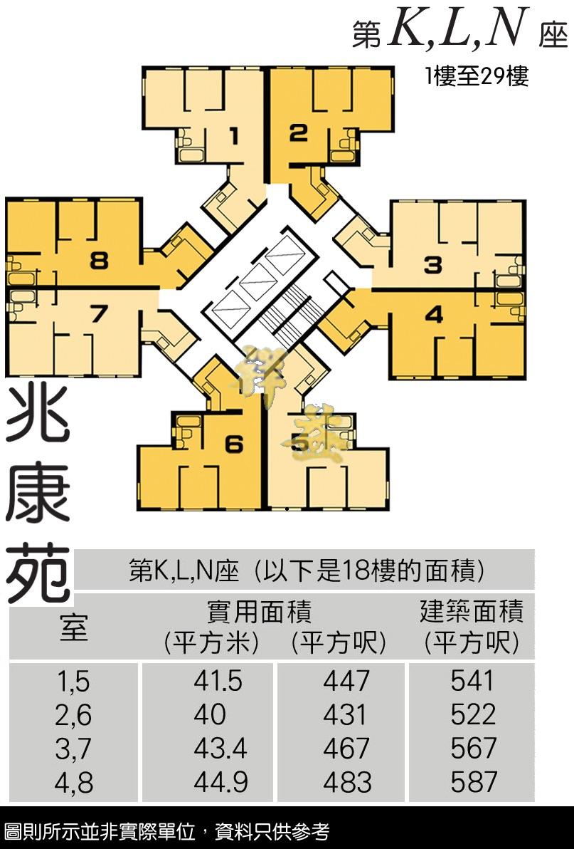 兆康苑 圖則 FLOOR PLAN BLOCK K,L,N