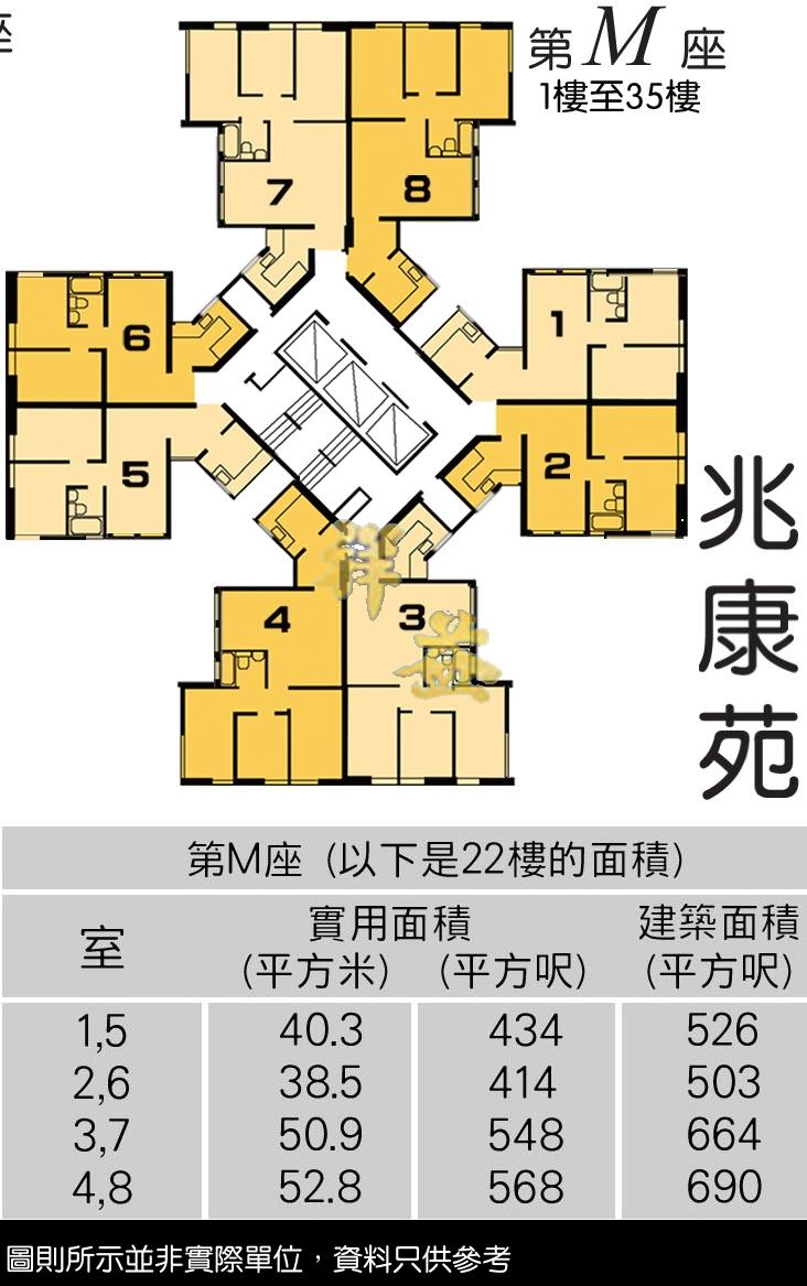兆康苑 圖則 FLOOR PLAN BLOCK M