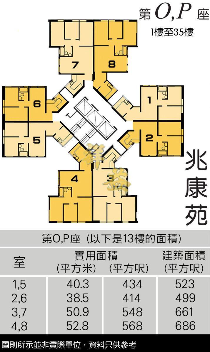 兆康苑 圖則 FLOOR PLAN BLOCK O,P