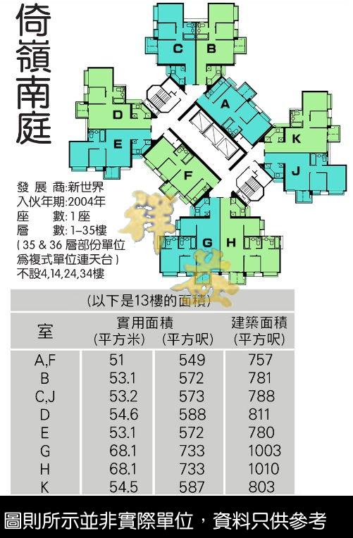 倚嶺南庭 圖則 FLOOR PLAN