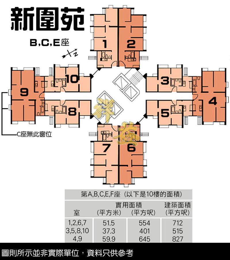 新圍苑 圖則 FLOOR PLAN BLOCK B,C,E