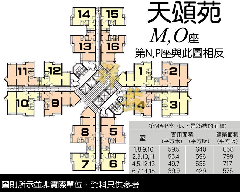 天頌苑 圖則 FLOOR PLAN M,O,N,P